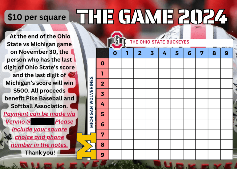 Example board for a football squares fundraiser, one of the easy fundraising ideas for sports teams we recommend