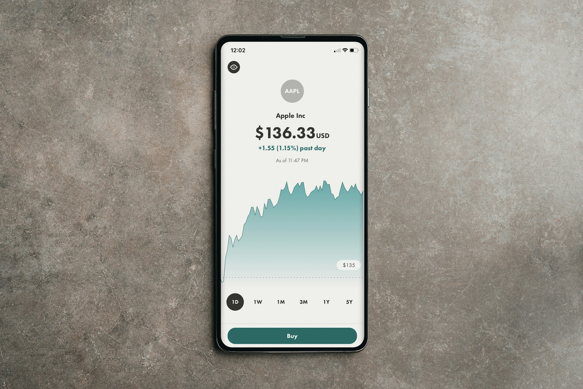 fundraising app